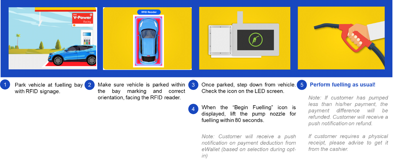 rfid_fuel_7.png