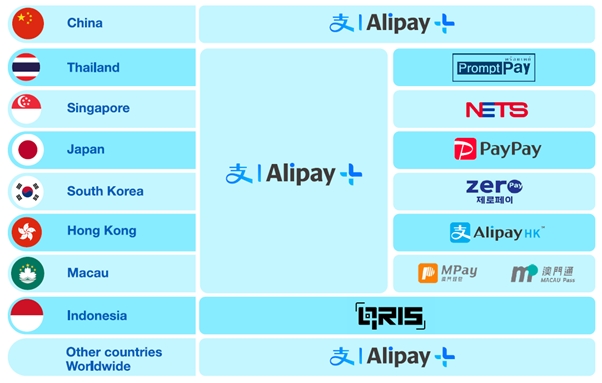 Logos Table.jpg